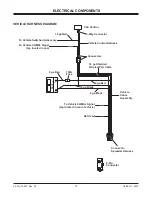 Preview for 15 page of SnowEx V-Maxx G2 VX-6010 Installation Instructions Manual