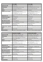 Предварительный просмотр 11 страницы Snowfall SF165MM Installation Manual