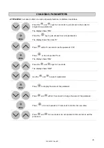 Preview for 24 page of Snowflake SBU15HL Service Manual