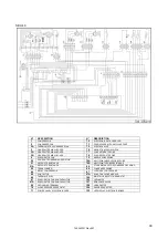 Preview for 38 page of Snowflake SBU15HL Service Manual