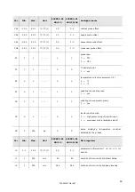 Preview for 42 page of Snowflake SBU15HL Service Manual