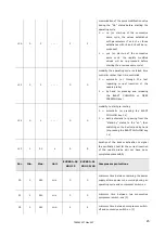 Preview for 45 page of Snowflake SBU15HL Service Manual