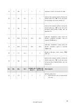 Preview for 46 page of Snowflake SBU15HL Service Manual