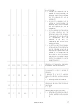 Preview for 47 page of Snowflake SBU15HL Service Manual