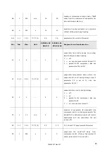 Preview for 49 page of Snowflake SBU15HL Service Manual