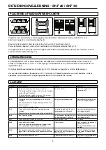 Preview for 6 page of Snowflake SKF 20 Instruction Manual