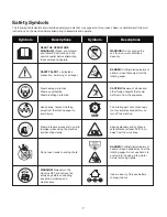 Предварительный просмотр 7 страницы SNOWJOE 24V-AJC-LTE-RM Operator'S Manual