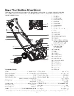 Предварительный просмотр 8 страницы SNOWJOE 24V-AJC-LTE-RM Operator'S Manual