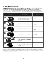 Preview for 30 page of SNOWJOE 24V-SS10-CT Operator'S Manual