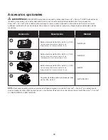 Предварительный просмотр 30 страницы SNOWJOE 24V-SS10-XR Operator'S Manual