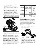 Предварительный просмотр 42 страницы SNOWJOE 24V-SS10-XR Operator'S Manual