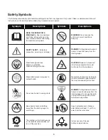 Предварительный просмотр 6 страницы SNOWJOE 24V-SS11-CVR-XR Operator'S Manual