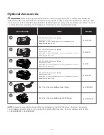 Предварительный просмотр 14 страницы SNOWJOE 24V-SS11-CVR-XR Operator'S Manual