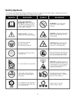 Предварительный просмотр 7 страницы SNOWJOE 24V-SS11-XR-RM Operator'S Manual