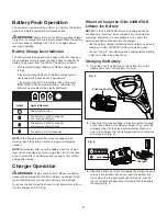 Предварительный просмотр 10 страницы SNOWJOE 24V-SS11-XR-RM Operator'S Manual