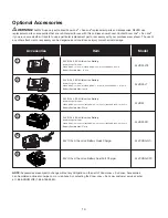 Предварительный просмотр 15 страницы SNOWJOE 24V-SS11-XR-RM Operator'S Manual