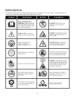 Предварительный просмотр 6 страницы SNOWJOE 24V-SS11 Operator'S Manual