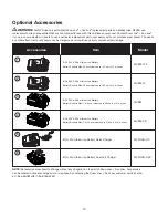 Предварительный просмотр 14 страницы SNOWJOE 24V-SS11 Operator'S Manual