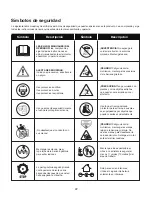 Предварительный просмотр 22 страницы SNOWJOE 24V-SS11 Operator'S Manual