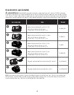 Предварительный просмотр 30 страницы SNOWJOE 24V-SS11 Operator'S Manual