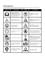 Предварительный просмотр 7 страницы SNOWJOE 24V-SS13-CT-RM Operator'S Manual