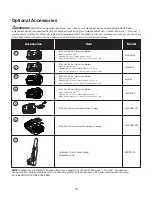 Предварительный просмотр 16 страницы SNOWJOE 24V-SS13-CT-RM Operator'S Manual