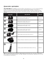 Preview for 33 page of SNOWJOE 24V-SS13-CT Operator'S Manual