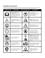 Preview for 42 page of SNOWJOE 24V-SS13-CT Operator'S Manual