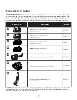 Предварительный просмотр 52 страницы SNOWJOE 24V-SS13-CT Operator'S Manual