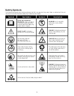 Предварительный просмотр 7 страницы SNOWJOE 24V-X2-20SB-CT-RM Operator'S Manual