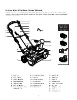 Предварительный просмотр 8 страницы SNOWJOE 24V-X2-20SB-CT-RM Operator'S Manual