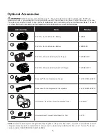 Preview for 18 page of SNOWJOE 24V-X2-20SB-CT-RM Operator'S Manual