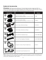 Preview for 17 page of SNOWJOE 24V-X2-20SB-CT Operator'S Manual