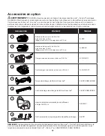 Preview for 62 page of SNOWJOE 24V-X2-20SB-CT Operator'S Manual