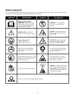 Предварительный просмотр 7 страницы SNOWJOE 24V-X2-20SB-RM Operator'S Manual