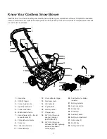 Предварительный просмотр 8 страницы SNOWJOE 24V-X2-20SB-RM Operator'S Manual