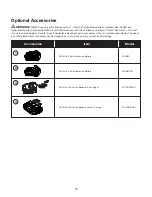 Предварительный просмотр 19 страницы SNOWJOE 24V-X2-20SB-RM Operator'S Manual