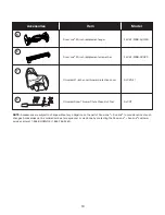 Предварительный просмотр 20 страницы SNOWJOE 24V-X2-20SB-RM Operator'S Manual