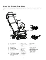 Предварительный просмотр 7 страницы SNOWJOE 24V-X2-SB15 Operator'S Manual