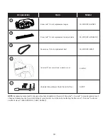 Предварительный просмотр 18 страницы SNOWJOE 24V-X2-SB15 Operator'S Manual