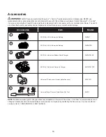 Preview for 17 page of SNOWJOE 24V-X2-SB18-XR-RM Operator'S Manual