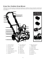 Предварительный просмотр 8 страницы SNOWJOE 24V-X2-SB18U-CT-RM Operator'S Manual