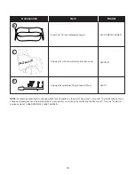 Предварительный просмотр 18 страницы SNOWJOE 24V-X2-SB18U-CT-RM Operator'S Manual