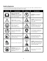 Предварительный просмотр 7 страницы SNOWJOE 24V-X2-SB22-RM Operator'S Manual