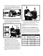 Предварительный просмотр 10 страницы SNOWJOE 24V-X2-SB22-RM Operator'S Manual