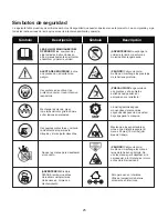 Предварительный просмотр 25 страницы SNOWJOE 24V-X2-SB22 Operator'S Manual