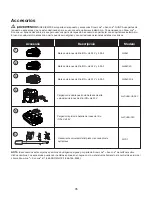 Предварительный просмотр 35 страницы SNOWJOE 24V-X2-SB22 Operator'S Manual