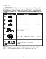 Предварительный просмотр 56 страницы SNOWJOE 24V-X2-SB22 Operator'S Manual