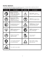 Preview for 4 page of SNOWJOE 24V-X4-SB21-CT Operator'S Manual