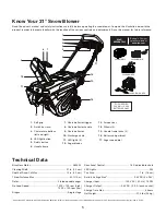 Preview for 5 page of SNOWJOE 24V-X4-SB21-CT Operator'S Manual